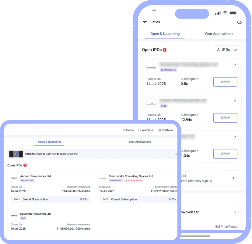 Personal Loan Application Process