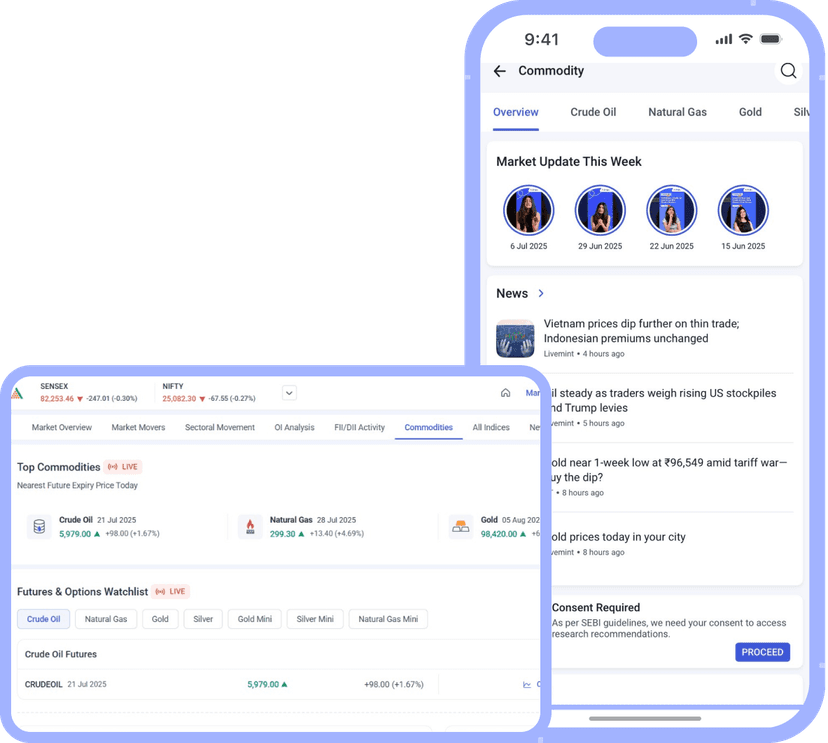 Commodity app preview